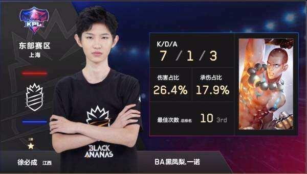 减少持球回